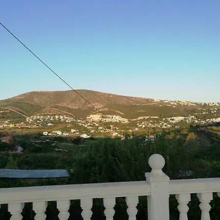 Casa Amparo Апартаменты *